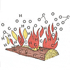 Combustione