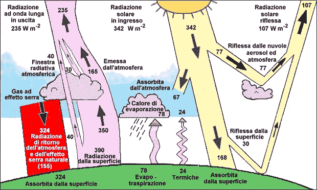 ES05-1